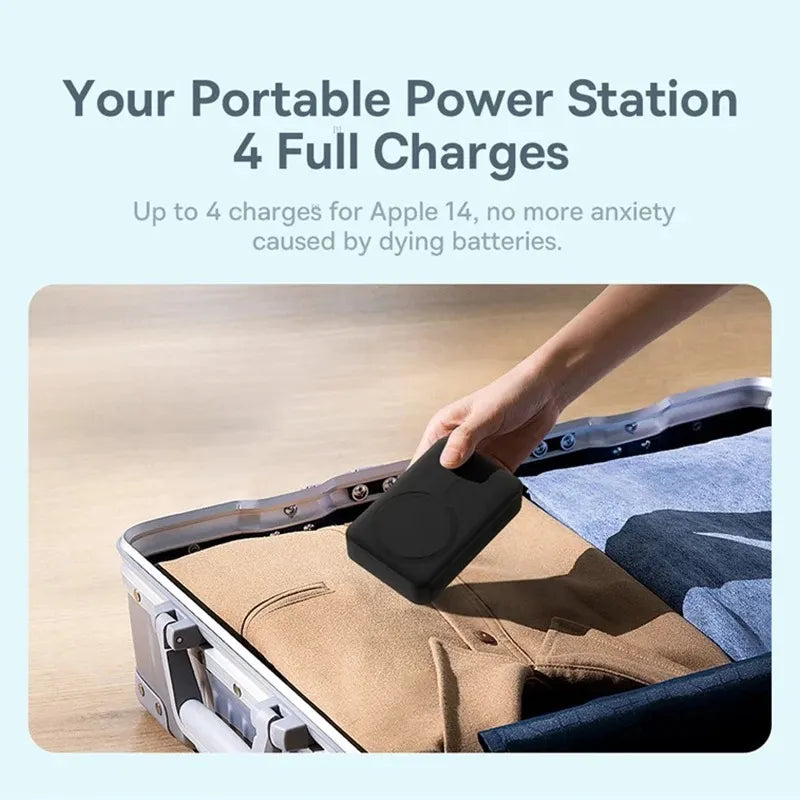 MagSafe PowerBank Pro 10000mAh